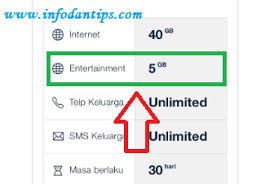 Pengguna simpati yang membeli paket ini pun bisa langsung memperoleh gratis pulsa tambahan senilai harga paket yang bisa digunakan. Pengertian Fungsi Kuota Entertainment