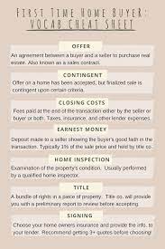 First Time Home Buyer Vocab Cheat Sheet Lou Realty Group In 2020 Real Estate Fun Real Esta Real Estate Quotes Real Estate Marketing Plan Real Estate Exam
