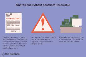 Ious usually specify the debtor, the amount owed, and sometimes the creditor. Accounts Receivable On The Balance Sheet