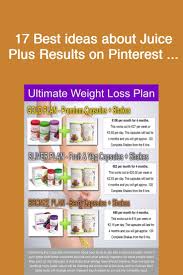 Pin On A Weight Loss Diet Plan