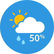 Air and water temperature, air pressure, humidity, wind speed, magnetic field and uv. 10 Day Weather Forecast For Outer Banks North Carolina Bank Western