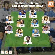 Home » plaatjes voetbal » voetbal logo's » logo's turkije. Het Beste Italie Ooit Onze Experts Kiezen De Beste Elf De Beste Elf Aller Tijden Ad Nl