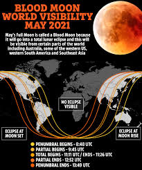 The total lunar eclipse of 2021 is set to occur on wednesday, may 26. 2l1qeukpcirqhm