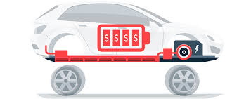 Prius toyota, toyota prius hybrid, toyota gifts. Hybrid Battery Replacement Cost For Prius Volt Camry Leaf More