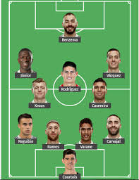 Real madrid are contemplating making an offer to bring everton boss carlo ancelotti back to the santiago bernabeu this summer. Recruitment Analysis How Real Madrid Could Benefit From James Return