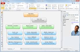 Organization Template Powerpoint Online Charts Collection