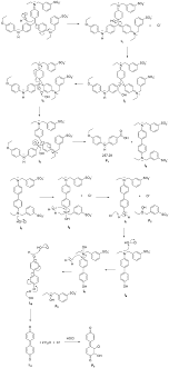 I've been trying to get the lead amber to make lead trees so i can progress, but i can't seem to find a way to get the blue dye that's part of the. Https Www Ajol Info Index Php Sajc Article View 122493 112025