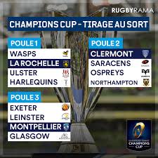 La coupe d'europe de rugby à xv de rugby 2017/2018 est la 23ème édition de cette épreuve. Coupe D Europe Le Tirage Au Sort Des Poules De La Champions Cup 207 2018 Champions Cup 2016 2017 Rugby Rugbyrama