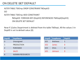 We did not find results for: Dbms Amp Oracle