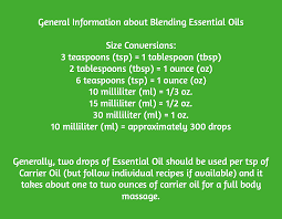 Pin On Essential Oils For Beginners