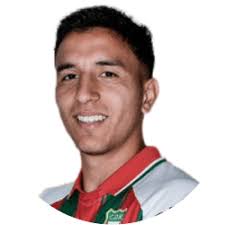 Deportivo Maldonado: Squad & Players