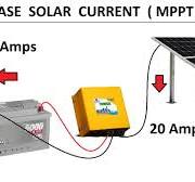 12V 30A Solar Charge Controller ( MPPT Smarten Prime Loom Solar ) for 12V  Inverter Battery - REVIEW!