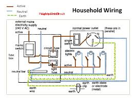 Electrical diagrams and schematics, electrical single line diagram, motor symbols, fuse symbols, circuit breaker symbols, generator symbols. Household Wiring Alternating Current Is Used In Households This Means That The Current The Flow Of Electrons Moves One Way And Then Reverses Direction Ppt Download