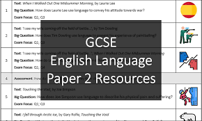 Exam style questions for aqa paper 1: Gcse English Language Paper 2 Resources Douglas Wise