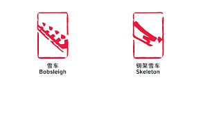 The ghs system, part of osha's hazard communication standard (hcs), consists of nine symbols, or pictograms, providing recognition of the hazards associated with certain substances. Beijing 2022 Sport Pictograms Fur Olympic And Paralympic Winter Games Unveiled