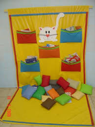 Cantinhos Na Sala De Educação Infantil Cantinho Do Soninho Infantil Pesquisa Google Ideias Canto Da Leitura Leitura Na Educacao Infantil