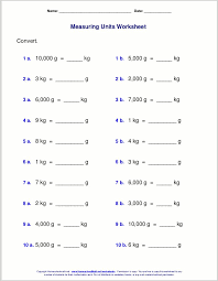 Compound Words Worksheet Activity All Mixed Up Worksheets All Mixed Up Win Kayleighrosee Com In 2020 Measurement Worksheets Metric Conversions Math Worksheets