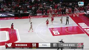 Ohio State 81-58 Wisconsin (Jan 29, 2026) Game Recap