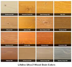 Wood Stain Colors