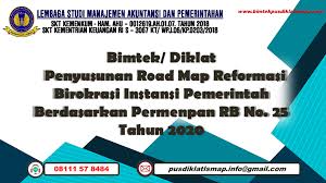 Peraturan menteri pendayagunaan aparatur negara dan reformasi birokrasi no. Bimtek Penyusunan Road Map Reformasi Birokrasi Instansi Pemerintah Berdasarkan Permenpan Rb No 25 Tahun 2020 Bimtekpusdiklatlsmap Com