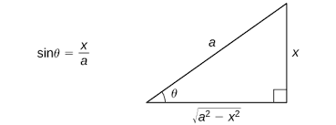 Usually, we talk about right triangles when. Trigonometric Substitution Calculus Volume 2