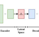 Variational autoencoder - Wikipedia