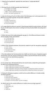 Ask questions and get answers from people sharing their experience with risk. Compensation Cafe Take The Equal Pay Day Quiz