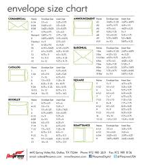 pre made envelope sizes envelope size chart envelope