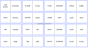 Dominos Des Synonymes En Anglais Pour Travailler Le Vocabulaire Des Mots Courants En Anglais Apprendre Reviser Me En 2020 Vocabulaire Apprendre L Anglais Anglais