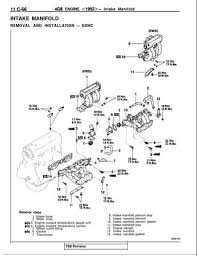 View and download mitsubishi 4g63 service manual online. Mitsubishi 4g64 Engine Diagram Wiring Diagram Tags Tell Terms A Tell Terms A Discoveriran It