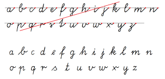 Im russischen alphabet gibt es buchstaben, die wie die deutschen aussehen und auch gleich oder ähnlich ausgesprochen werden. Handschrift Schreibschrift Tipps Fur Eltern