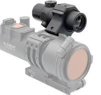Element Optics Range Finder Module RF