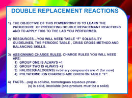 Oh.the actual pivot table in the email body itself rather than an attachment.dont think ive seen that before ill have a look at it next. Powerpoint Lab Answers Solubility Rules