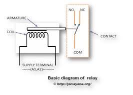 8 pin timer relay wiring diagram in urdu/hindi | star delta timer connection in this video i practically explained the time relay. Relay Logic Circuit Rlc Relay Contactor Switch And Timer Engineer S Portal