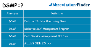 A short book that explains exactly what the dsmp is for boomers, newbies, and people who have no idea where to start looking when they hear this acronym. Was Bedeutet Dsmp Dsmp Definitionen Abkurzung Finder