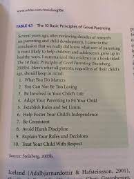 The 10 Basic Principles Of Good Parenting Good Parenting Helping Kids Parenting