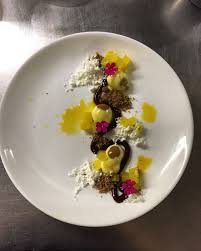 Pin On My Pastry Creations