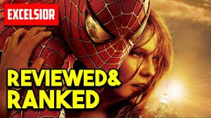 Avengers Microtransaction Drama + Raimi Spider-Man 2 Reviewed & Ranked in  2021