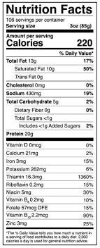 How The Impossible Burger Stacks Up On Nutrition And