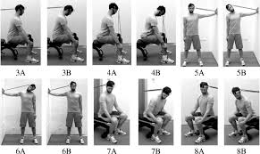 The muscles of the neck are present in four main groups. Training Exercises For The Neck Training Exercises For Primary Neck Download Scientific Diagram