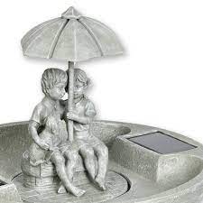 Maybe you would like to learn more about one of these? How To Assemble Smart Solar S Umbrella Fountain Solar Water Feature