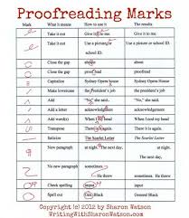 Proofreading Marks And How To Use Them How To Homeschool