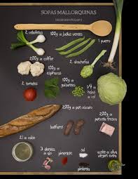Elige la que se adapte a tus si estás pensando en renovar tu cocina, lo mejor es que des un vistazo a las tendencias actuales en. Hogarutil Com La Web Con Contenidos Utiles Para El Hogar Recetas Guisos Recetas De Cocina