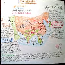 Every student should feel confident in their ap history classes. World History Connected Vol 10 No 1 Clara Webb Beyond Memorization Rethinking Maps In The History Classroom