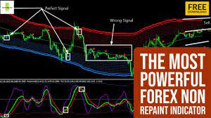 Night shyamalan's 'old' proves time is the most valuable thing we have The Most Powerful Forex Non Repaint Indicator Metatrader 4 Indicators Free Download Youtube