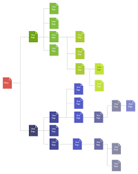 21 Site Map Templates Ideas In 2021 Planning Tool Web Design Templates