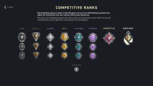 How to get access, and how it works. How Valorant Ranked Works Part Time Gamer 101