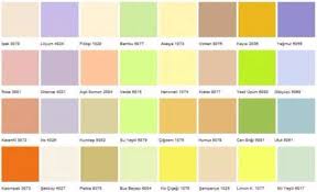 İncir dekor 3.693 views1 year ago. Polisan Elegans Boya Katalogu 2021 Dekorcenneti Com