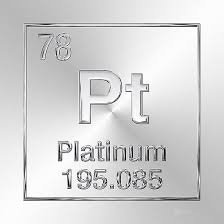 Periodic Table Info Platinum Art Pricing Periodic Table