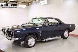 Have a look at this list! Worldwide Vintage Autos